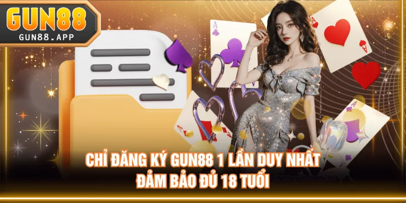Tổng Hợp Điều Khoản Dịch Vụ Thành Viên GUN88 Cần Tuân Thủ - tixenu